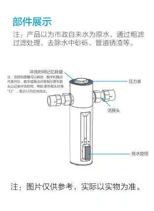 Midea美的 QZBW20S-24Pro管道式净水机碳灰色带压力表长方形旋钮10T__h改性PC滤瓶OEM产品非智能美的